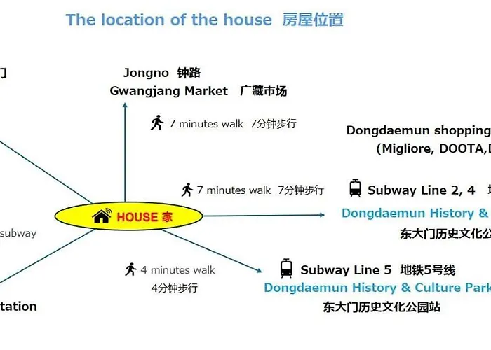 Warm House, New Building, Dongdaemun History & Culture Park Station *